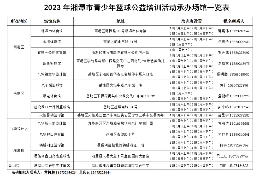 如何通过心理辅导提升篮球主力的比赛状态_1